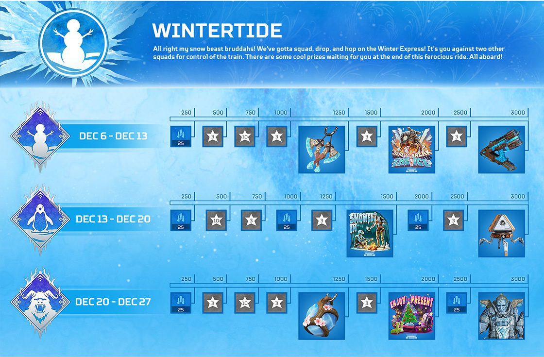 https://media.contentapi.ea.com/content/dam/apex-legends/common/articles/wintertide-event/wintertide-ce-prize-track-v1.jpg.adapt.1920w.jpg